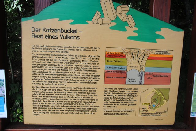 Hier startet der Lehrpfad