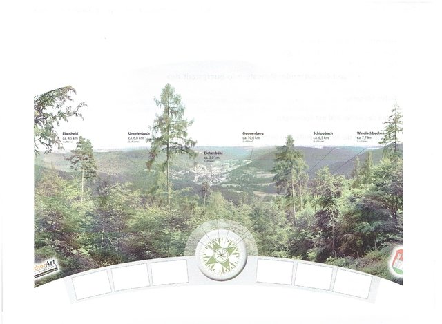 Panorama Tafel der Gemeinde Bürgstadt unterhalb der AusgrabungenVorlage der Fa. Lithon Art