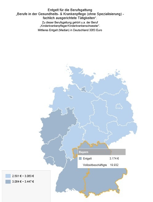 Was verdient eine Krankenschwester?
