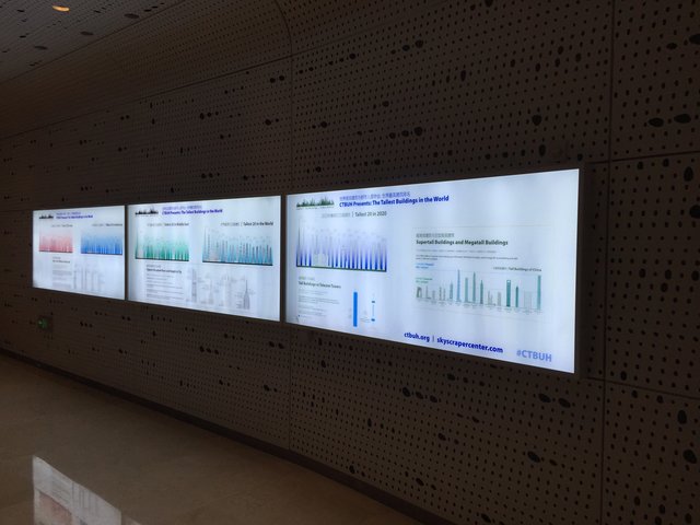 Im Besucherzentrum des Shanghai-Towers werden auch die anderen Türme der Welt gezeigt