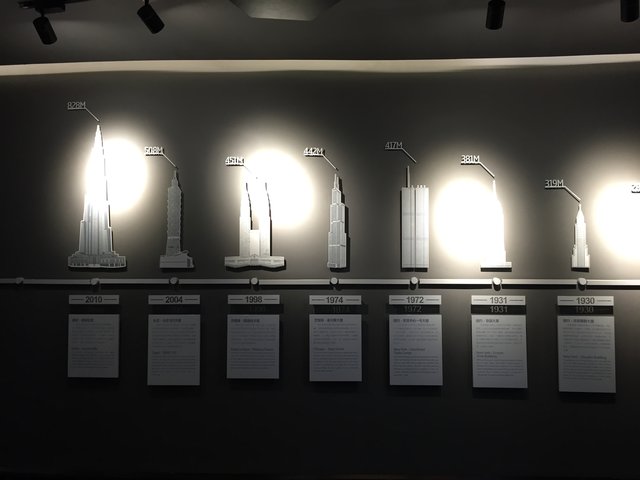 Im Besucherzentrum des Shanghai-Towers werden auch die anderen Türme der Welt gezeigt