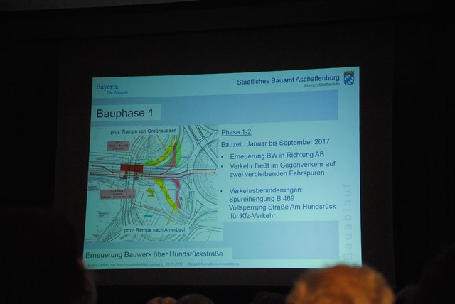 Bauphase 1:	Neubau der Brücke B 469 über die Gemeindestraße „Am Hundsrück“ (4 Fahrspuren)
Bauzeit:	April 2017 - September 2018 (bereits im Bau)