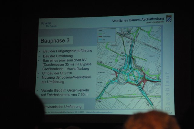 Bauphase 3:	Neubau einer provisorischen Umfahrung des geplanten Kreisverkehrsplatzes einschließlich einer Fußgängerunterführung im Zuge der Hundsrückstraße und einem provisorischen Kreisverkehrsplatz zum Verteilen der Verkehrsströme
Bauzeit:	Frühjahr 2018 - Sommer 2018