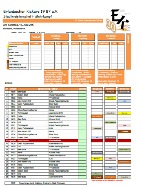 Der Turnierplan der Mehrkampf-Stadtmeisterschaft