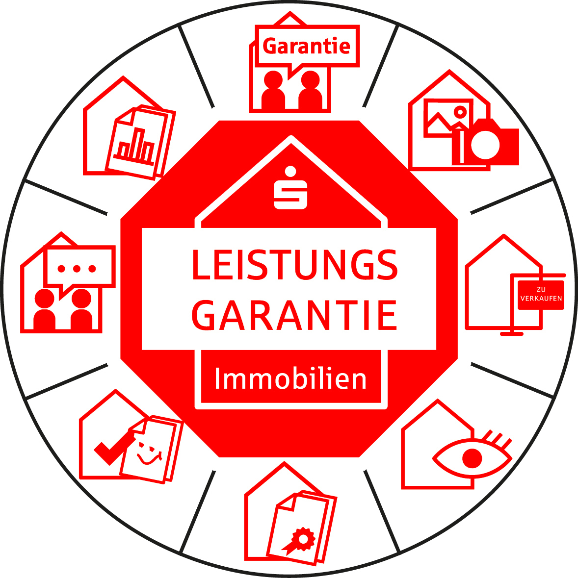 Leistungsgarantie Immobilien
