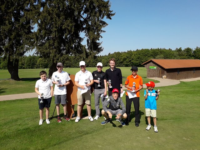 18-Loch Challenge Sieger
