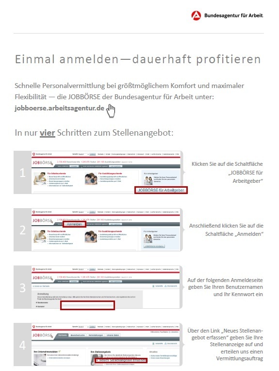 So einfach wie homebanking
