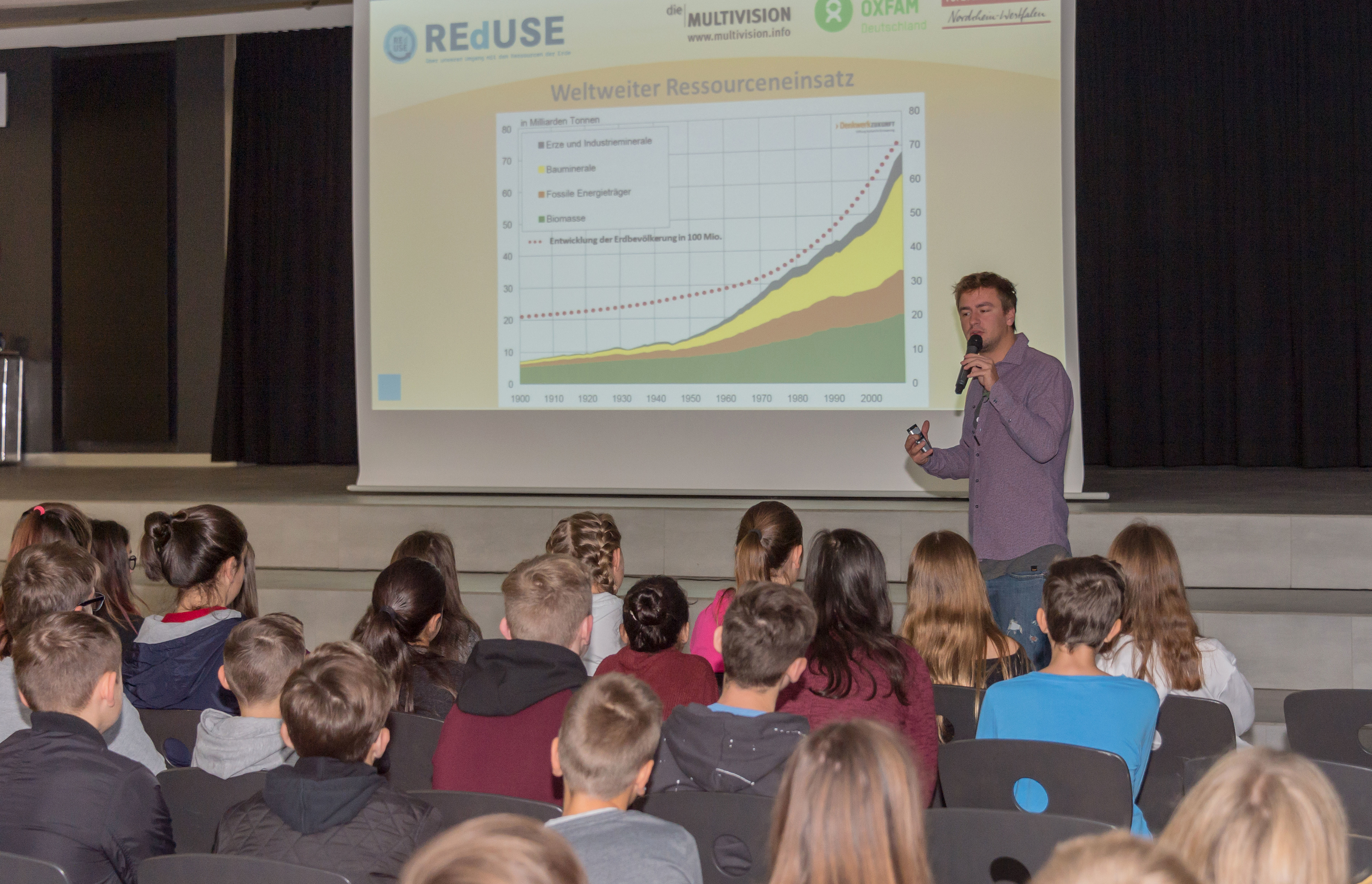 Den nachhaltigen Umgang mit den Ressourcen will die Multivisionsschau REdUSE anstoßen. Über 300 Schülerinnen und Schüler lauschten am Dienstag in der Realschule Elsenfeld Max Menkenhagen, als er umfassend zum Thema Ressourcenverbrauch informierte.