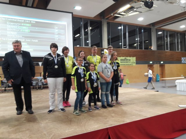 Die bayerischen Meister 2018