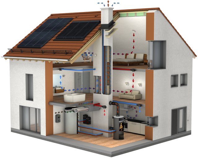 Mit dem IPS-Systemhaus kann man sich online unter „Anforderungen moderne Haustechnik“ in einzelnen Schritten durch die Planung des Gebäudes klicken und zu technischen Erweiterungen für mehr Wohnkomfort sowie zur energetischen Optimierung informieren.  | Foto: IPS / TRD Bauen und Wohnen