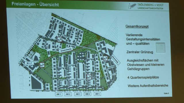 Ein Baugebiet mit viel Grünflächen