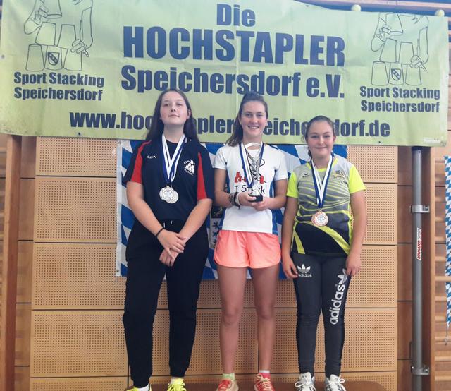 Einzel Siegerehrung AK 14U | Foto: Norbert Abb