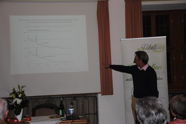 Vortrag von Dr. Gunter Frank in Buchen. | Foto: Andrea Kaller-Fichtmüller
