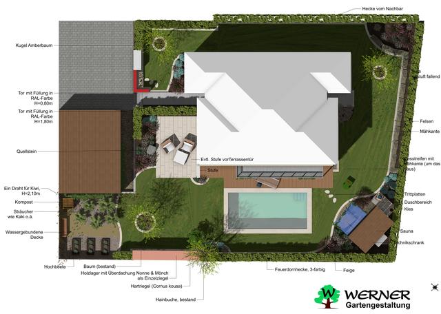 Mehr Genuss Mehr Gesundheit Mehr Garten 25Jahre Werner