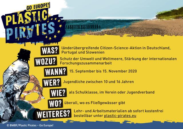 Steckbrief Plastic Pirates