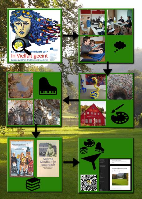 Amorbach erwacht aus dem Dornröschenschlaf | Foto: Brigitte Hartung-Bretz