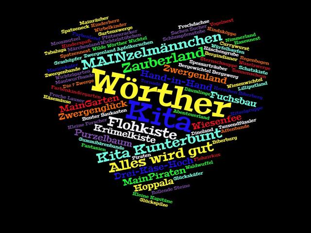 Es wird spannend, welchen Namen der dritte Wörther Kindergarten bekommen wird.