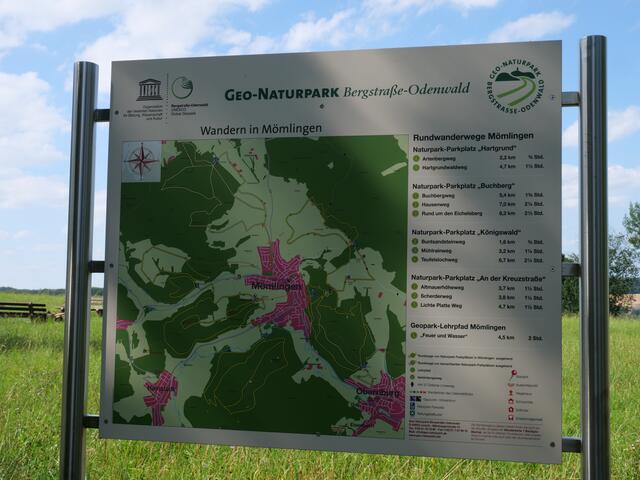 Feuer und Wasser Route