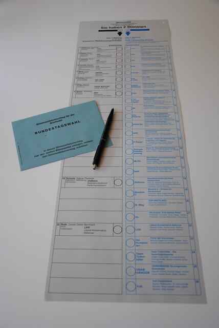 So sieht der Wahlzettel für die Bundestagswahl 2021 aus. | Foto: Andrea Kaller-Fichtmüller