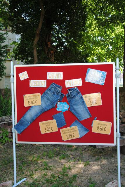 Infowand zum Workshop-Thema "Fair Fashion" | Foto: Andrea Kaller-Fichtmüller