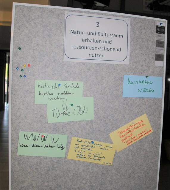 Foto: Andrea Kaller-Fichtmüller