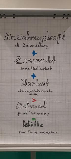 Foto: Andrea Schreck