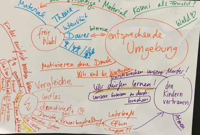 Foto: Sandra Woelk