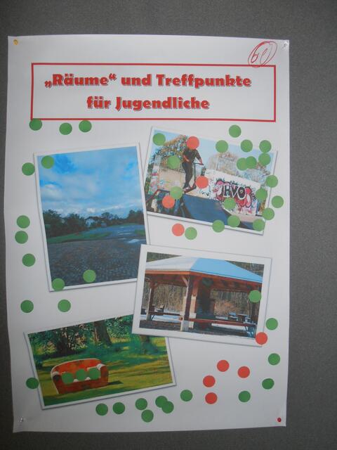 Thema Nummer eins bei den Jugendlichen: Es sollen mehr Treffpunkte geschaffen werden, die beispielsweise auch abends noch geöffnet sind. 