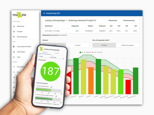 Software für leistungsorientierte Bezahlung mit höchster Transparenz: Mitarbeitende sehen in maXzie tagesaktuell und auf dem Smartphone - in jedem Fall jedoch vor Abschluss des Monats - wieviel Leistung noch für eine maximale Prämie fehlt.  | Foto: News Innovativ GmbH