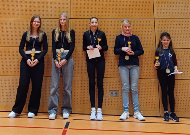 Die fleißigsten Sportlerinnen des Jahres 2024
