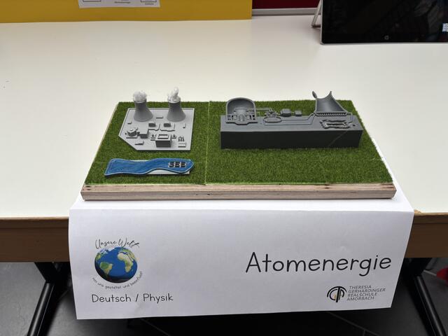 Nutzung und Gefahren von Atomenergie | Foto: Brigitte Hartung-Bretz