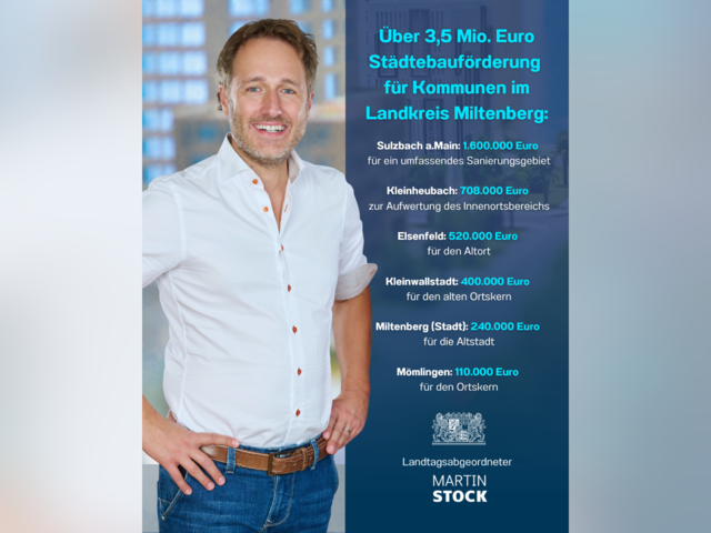 Bild: MdL Martin Stock | Foto: Bürgerbüro MdL Stock