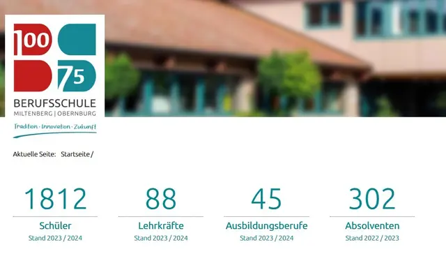 Foto: Staatliche Berufsschule Miltenberg-Obernburg