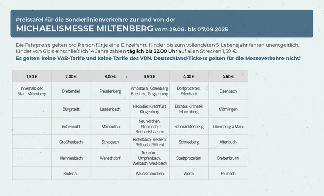 Preistafel Messebus | Foto: Stadt Miltenberg