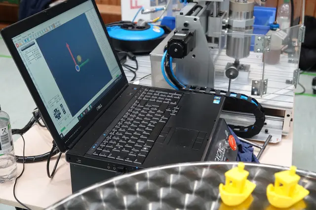 Die Zukunft im Blick