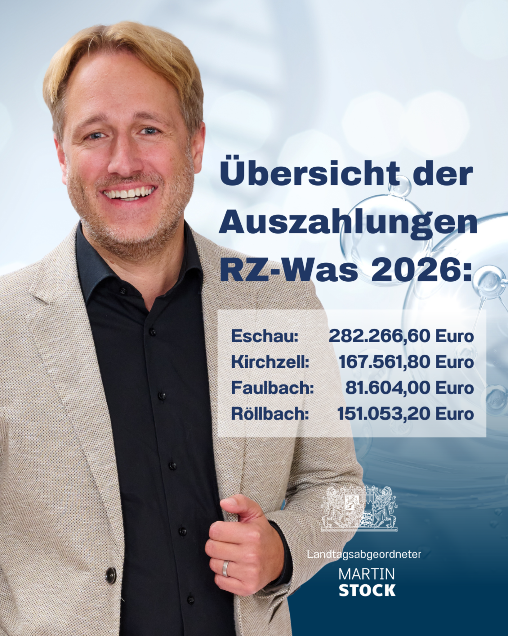 Rund-680-000-Euro-RZWas-F-rderung-f-r-Kommunen-im-Landkreis-Miltenberg-im-Jahr-2026