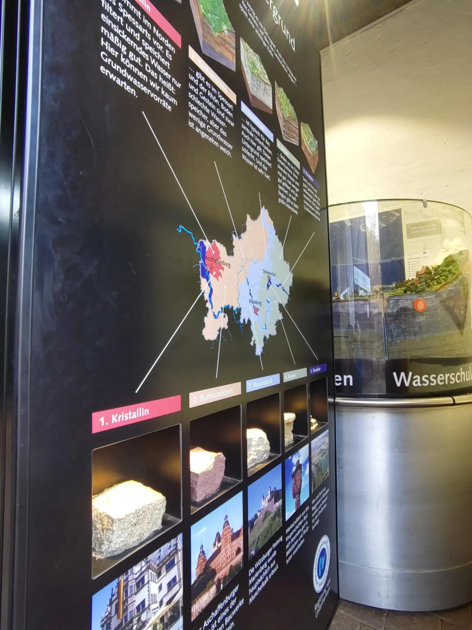 Gastausstellung-der-Aktion-Grundwasserschutz-Unterfranken