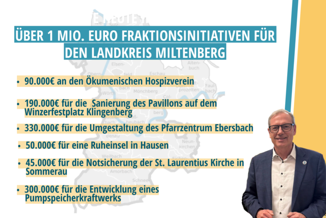 Foto: Bürgerbüro Thomas Zöller, MdL 