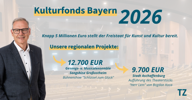 Foto: Bürgerbüro Thomas Zöller, MdL