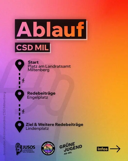 Foto: Aktionsbündnis CSD Miltenberg