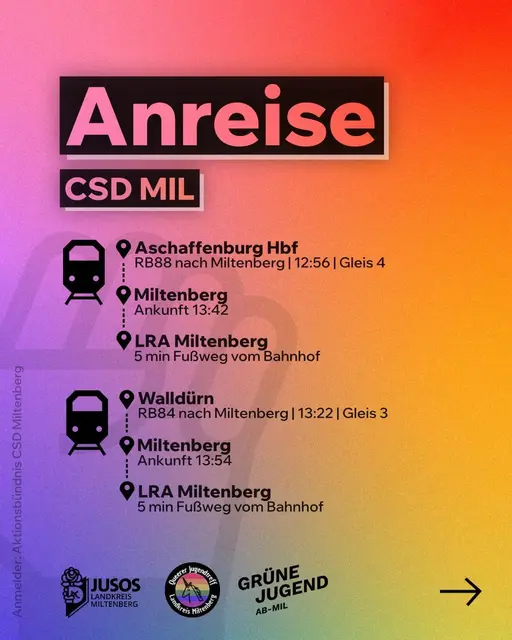 Foto: Aktionsbündnis CSD Miltenberg