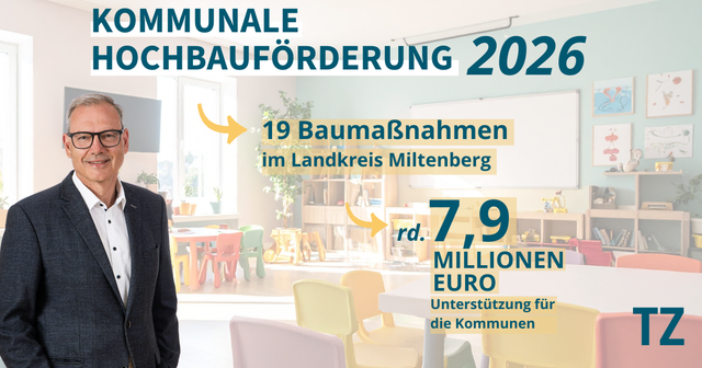Foto: Bürgerbüro Zöller