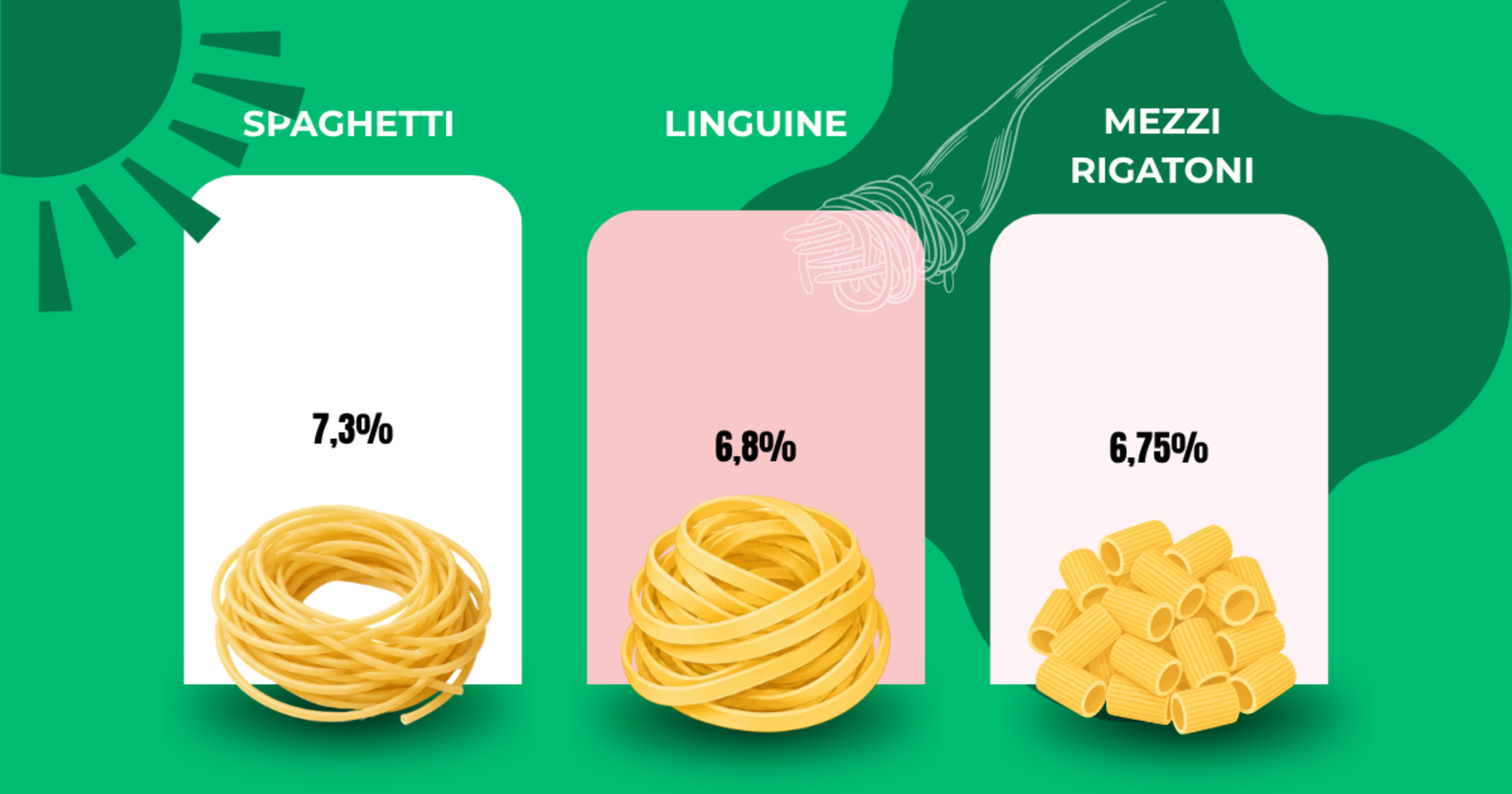 Welche-Pasta-w-hlst-du-Du-kennst-dich-besser-aus-als-du-denkst