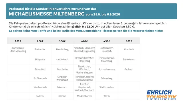 Preistafel Messebus | Foto: Stadt Miltenberg