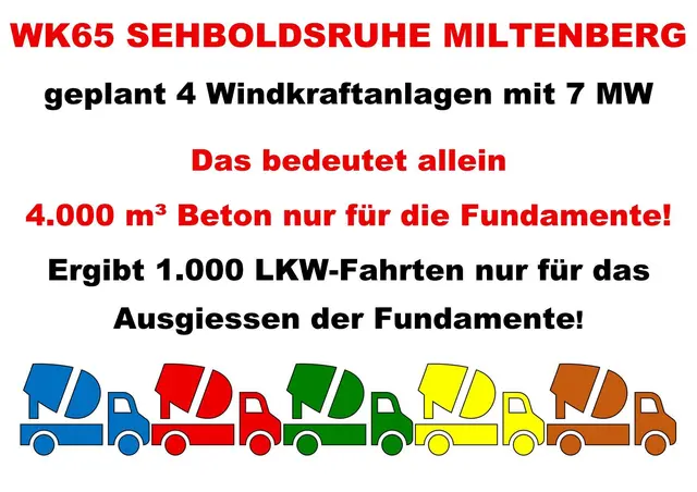 Foto: erstellt von Bruno Grän