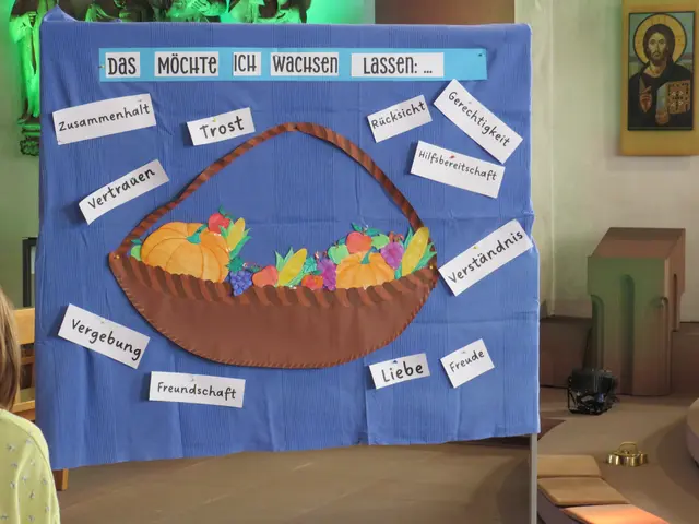 Der Erntekorb (gestaltet vom Familiengottesdienstteam) vor dem Beitrag der Gläubigen | Foto: Nina Reuling