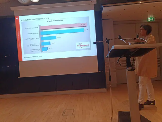 Spannung bei der Bekanntgabe des Ergebnisses des Online-Votings zum Publikumspreis.
