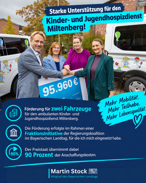 Bild v. l. n. r.: MdL Martin Stock, Tanja Munzinger-Rust (Koordinatorin des Kinder- und Jugendhospizdienstes Miltenberg), Dr. Stephanie Prinzessin zu Löwenstein, Staatsministerin Judith Gerlach. | Foto: Kinder- und Jugendhospizdienst Miltenberg